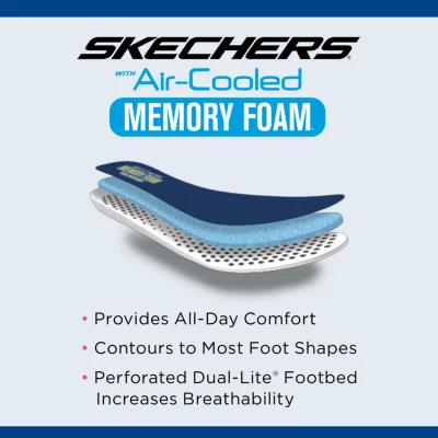 new!Skechers Edgeride Power Flow Hands Free Slip-Ins Womens Sneakers